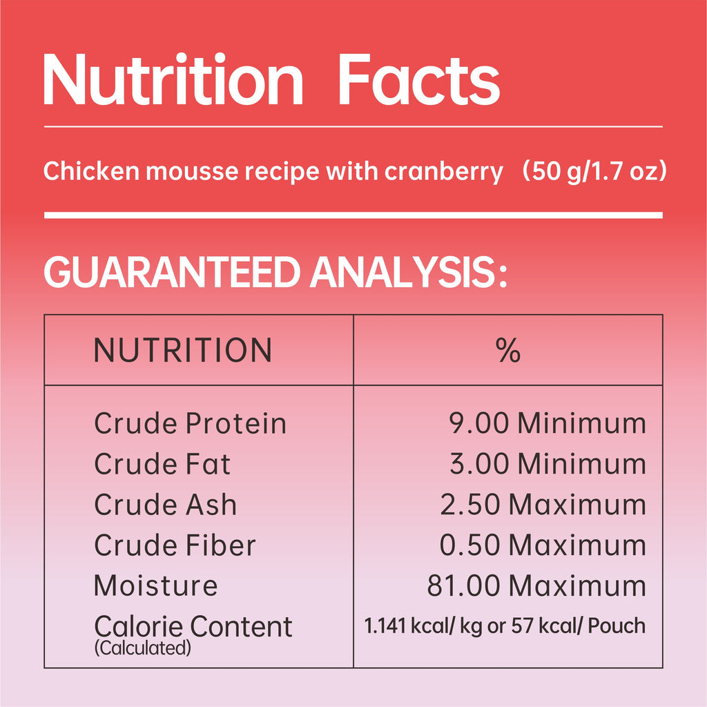 Michu Rainbow Mousse 5 Flavours - Michu Australia